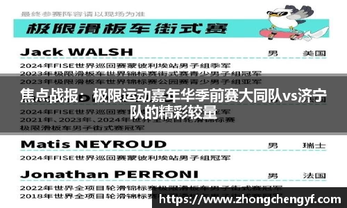 焦点战报：极限运动嘉年华季前赛大同队vs济宁队的精彩较量
