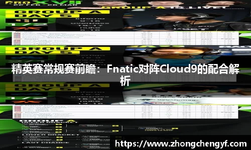 精英赛常规赛前瞻：Fnatic对阵Cloud9的配合解析