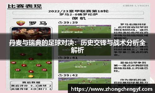 丹麦与瑞典的足球对决：历史交锋与战术分析全解析